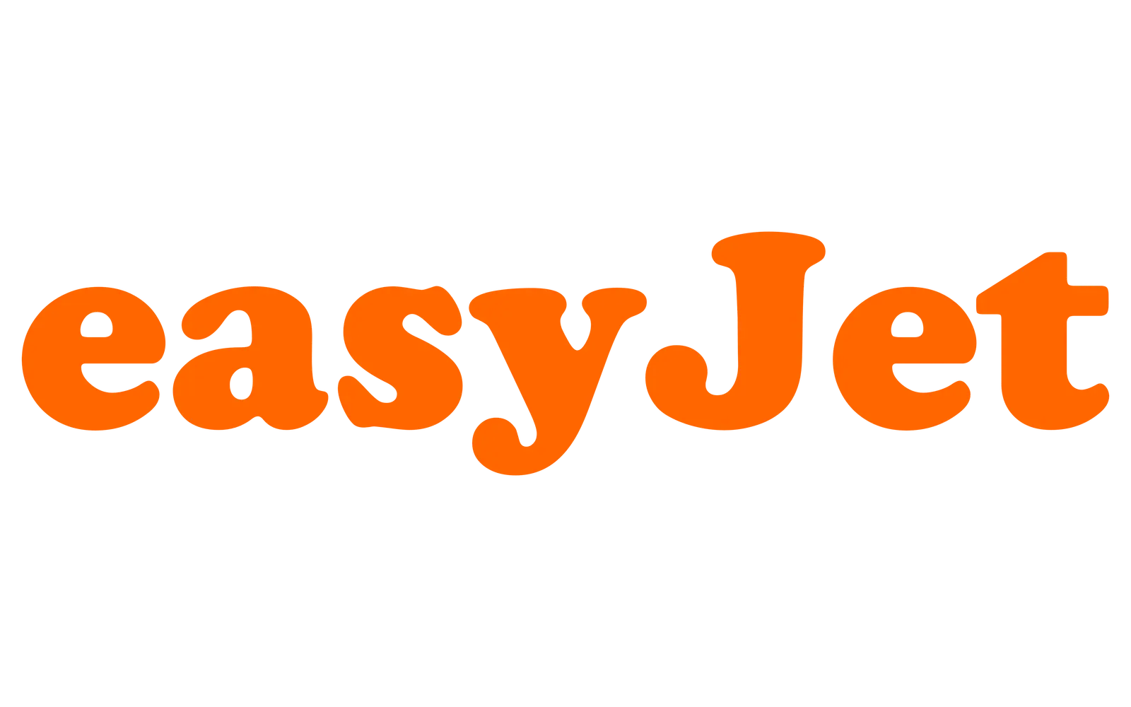 easyJet